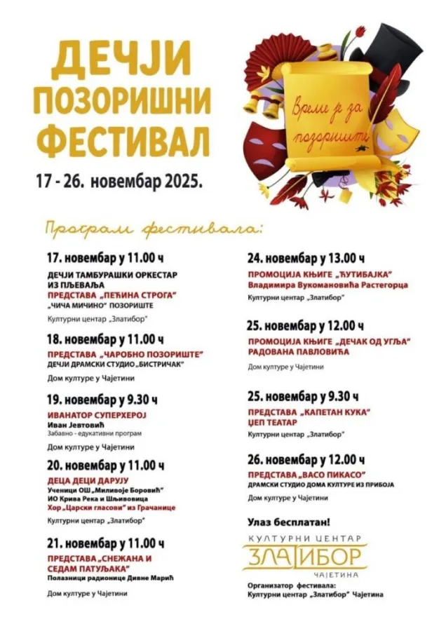 Dečji pozorišni festival „Vreme je za pozorište“ donosi nedelju umetnosti i radosti na Zlatibor