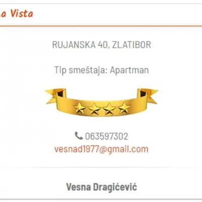 Podela vaučera za 2025